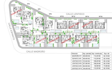 Property slide 26