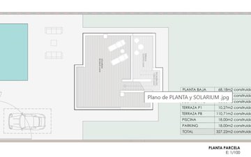 Property slide 21