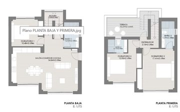 Property slide 22