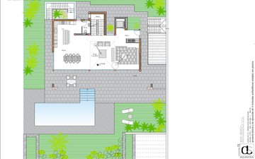 Property slide 18