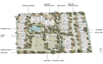 Property slide 17