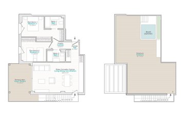 Property slide 16