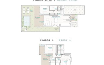 Property slide 15