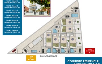 Property slide 30