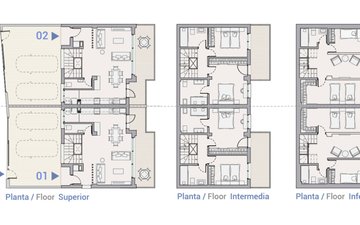 Property slide 15