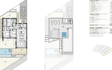 Property slide 27