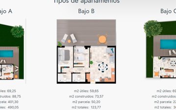 Property slide 17