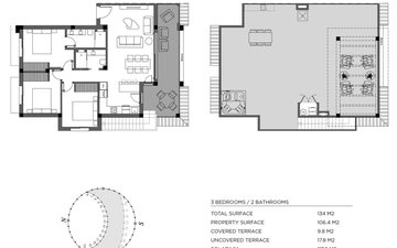 Property slide 15