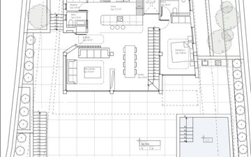 Property slide 5