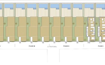 Property slide 4