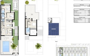 Property slide 28