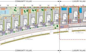 Property slide 18
