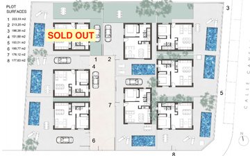 Property slide 7