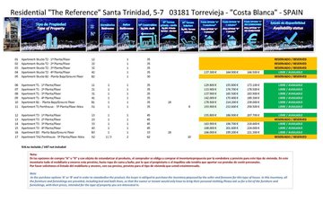Property slide 27