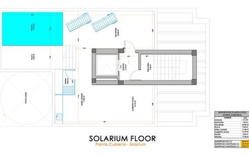 Property slide 34