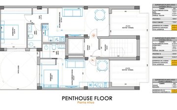 Property slide 35