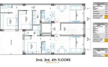 Property slide 36