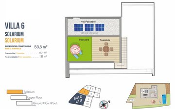 Property slide 32