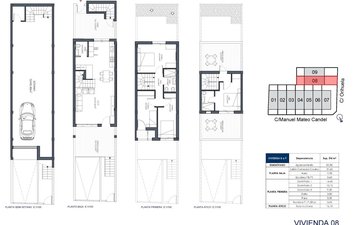 Property slide 22