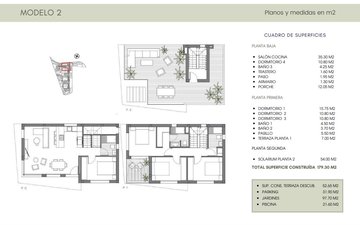 Property slide 10