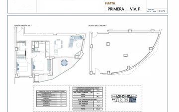 Property slide 17