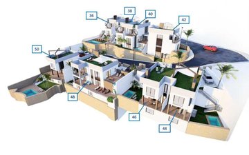 Property slide 25