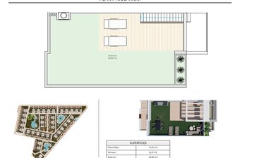 Property slide 16