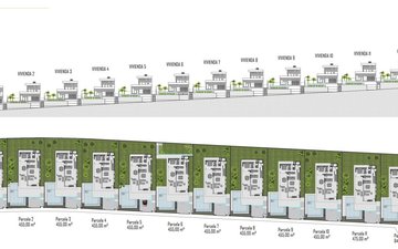 Property slide 13