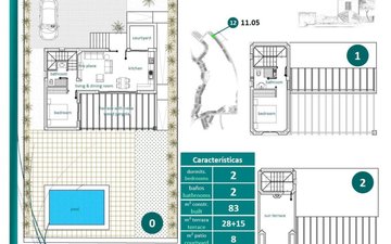 Property slide 17