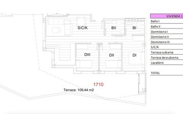 Property slide 9