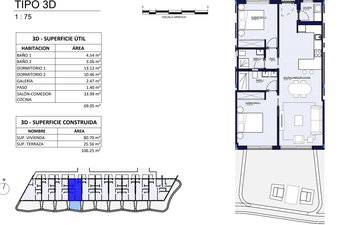 Property slide 13