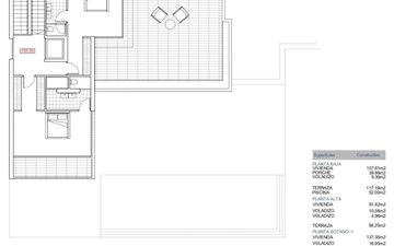 Property slide 7