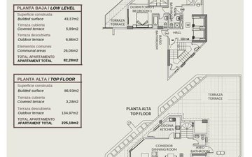 Property slide 13
