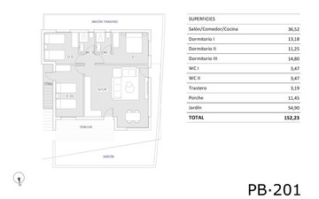 Property slide 13