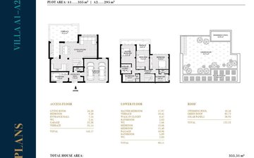 Property slide 20