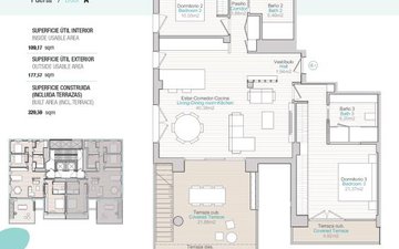 Property slide 14