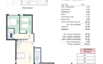 Property slide 13