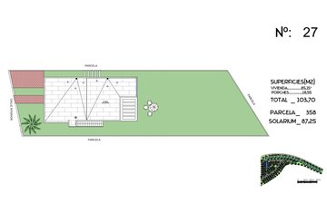 Property slide 17
