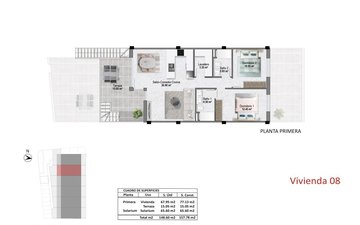 Property slide 10