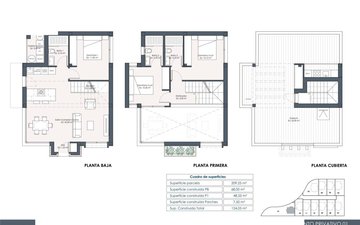 Property slide 18