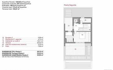 Property slide 13