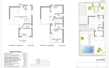 Property slide 5
