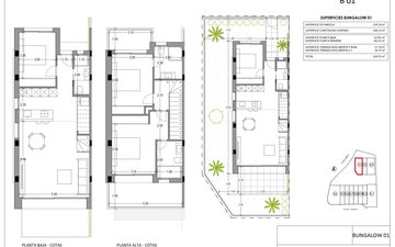 Property slide 17