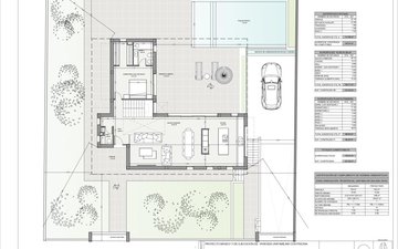 Property slide 17