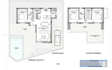 Property slide 3