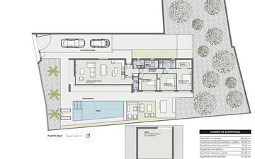 Property slide 15