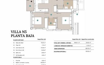 Property slide 15