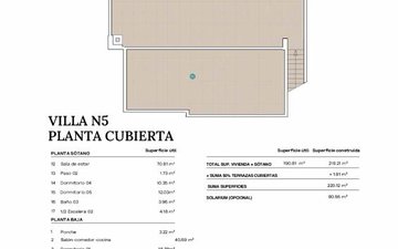 Property slide 16