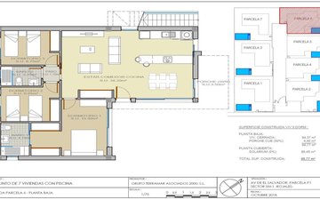 Property slide 28