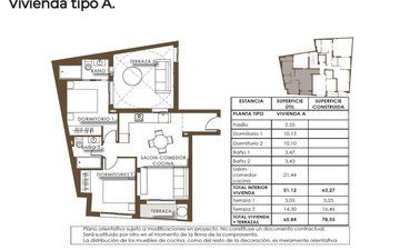 Property slide 13